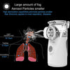 BREATHE-RIGHT MICRO-NEBULIZER: PORTABLE, CONVENIENT & EFFECTIVE